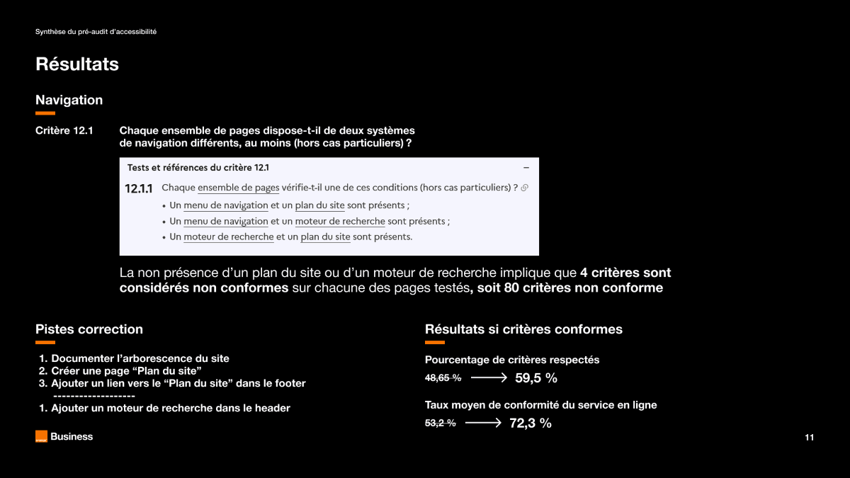 Extrait du rapport d'audit, exemple d'une page présentant une non conformité avec des pistes d'améliorations
